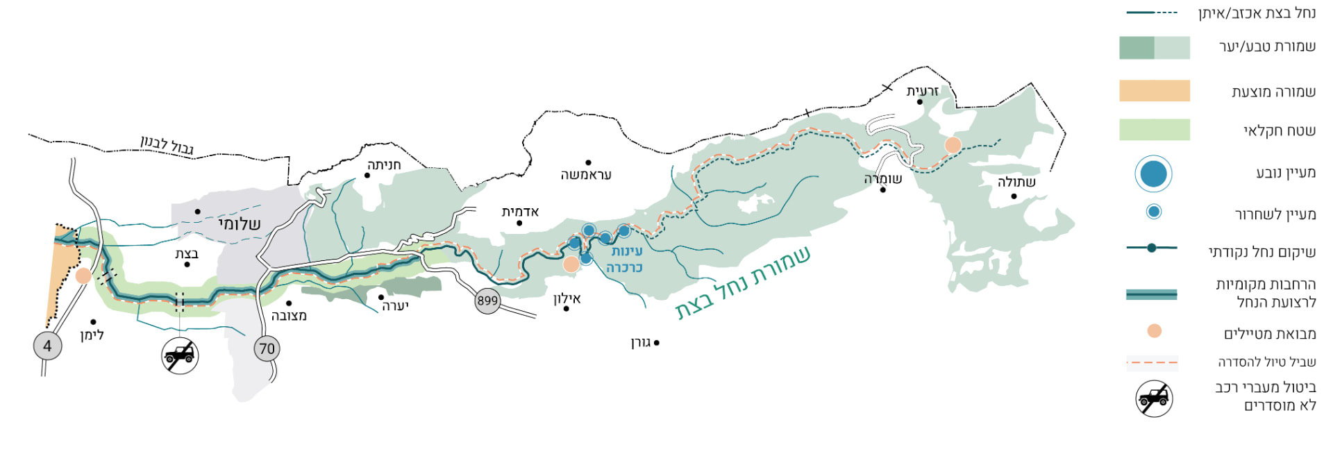 שיקום נחלים